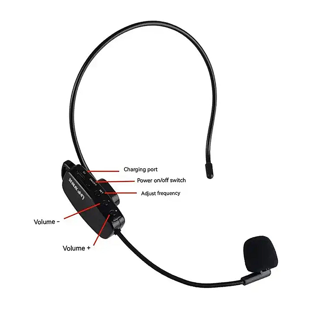 2-in-1 Wireless Microphone Headset