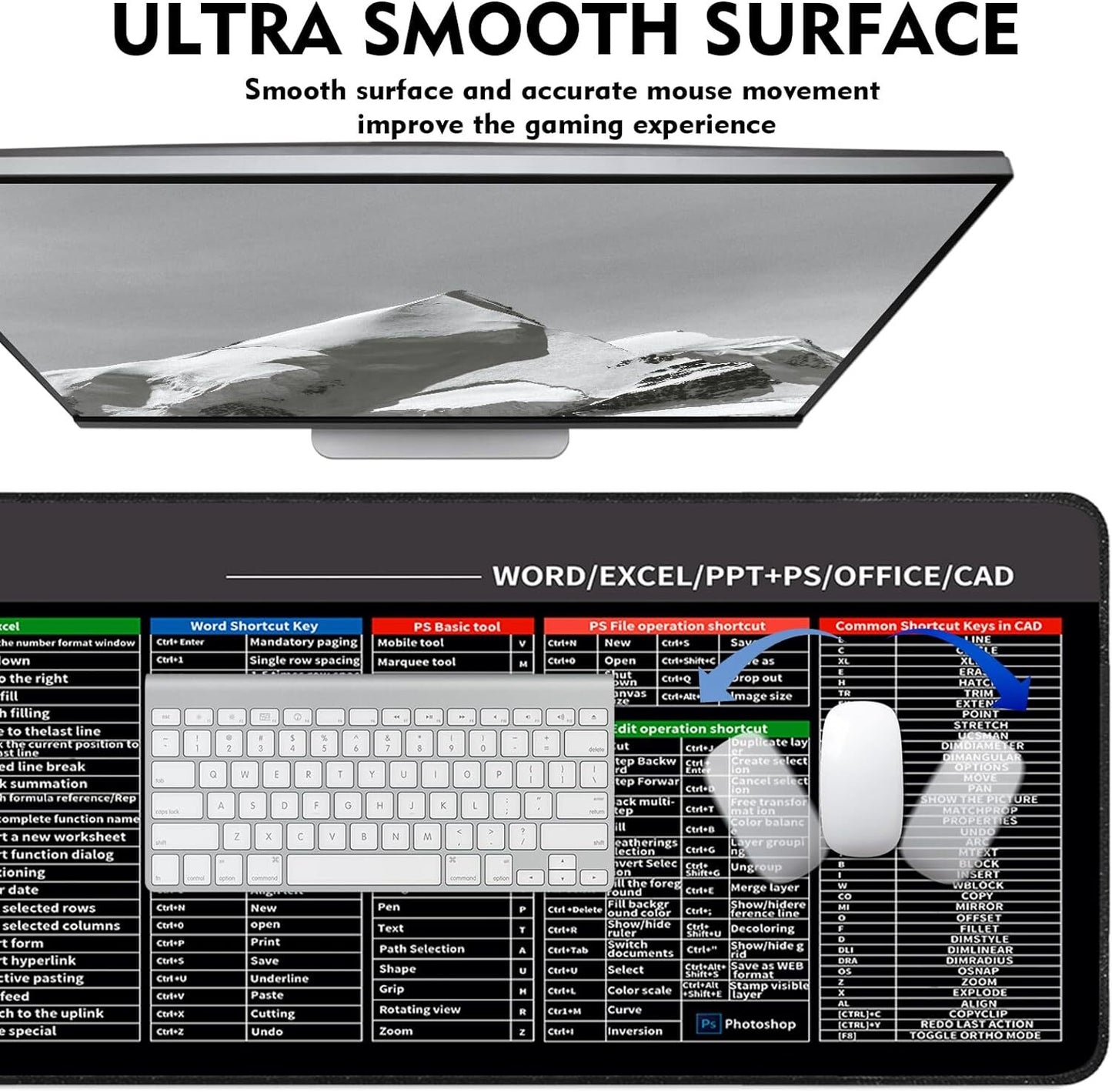 90 x 40 Excel Cheat Sheet Mouse Pad Desk Mat for Gaming Office