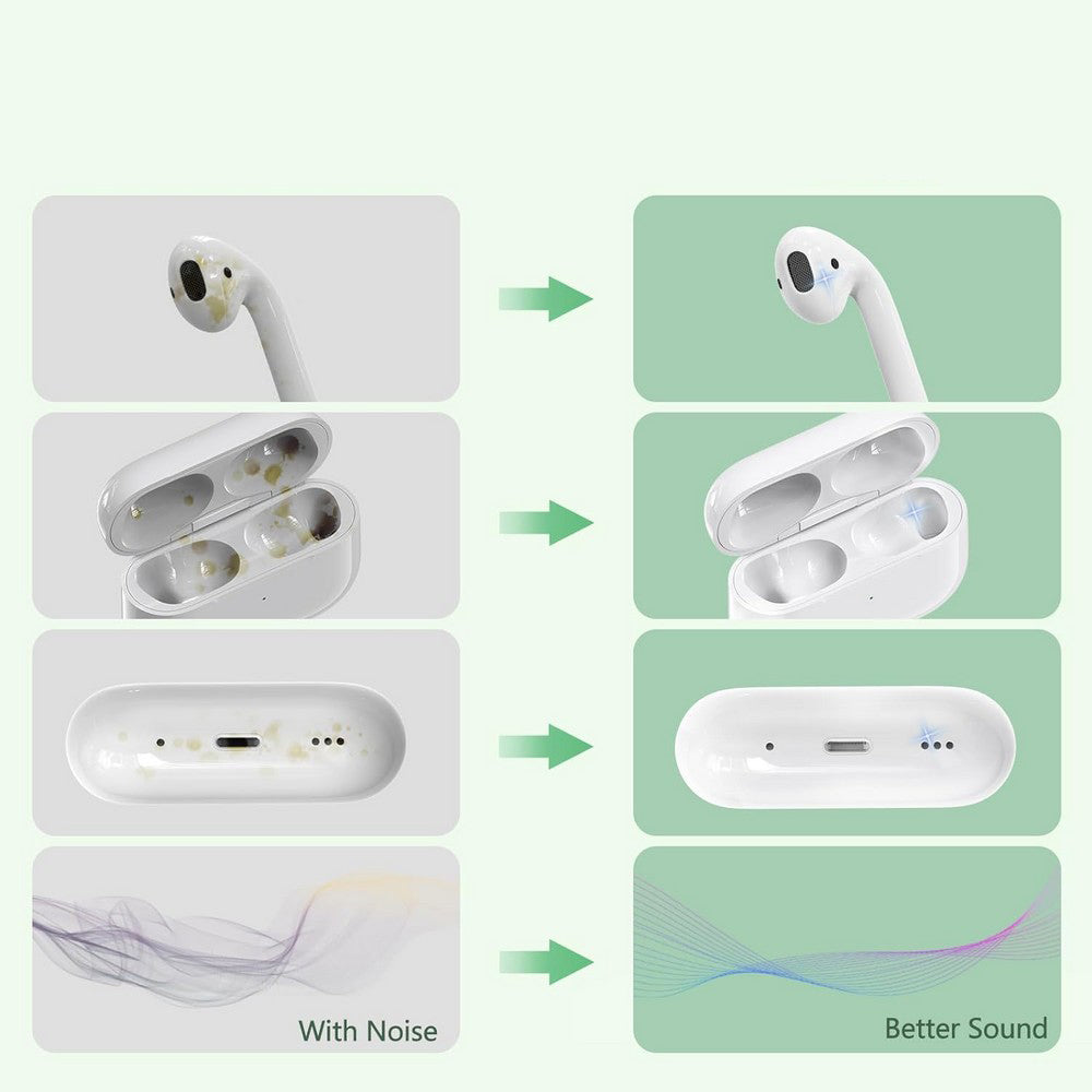 2Pcs Multi-Function Cleaning Kit for Bluetooth Earphones Charging Case