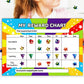 4 Pack Star Reward Chart with 3 Glitter Sticker Sheets Set Reusable Behaviour Chore