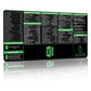 2Pcs Excel Shortcuts Office Mouse Pad Keyboard Mat