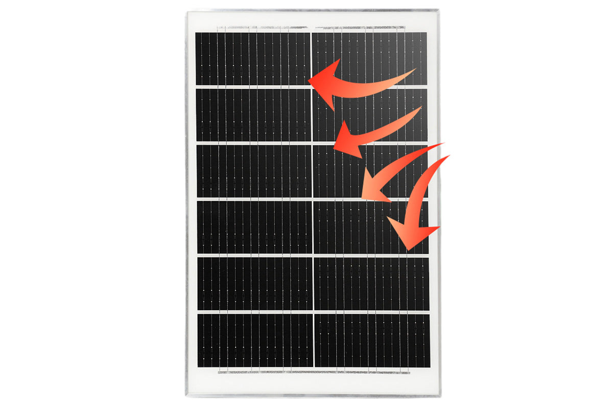 Solar Ceiling Lights Indoor Outdoor Solar Shed Light for Yard Patio Shop Porch