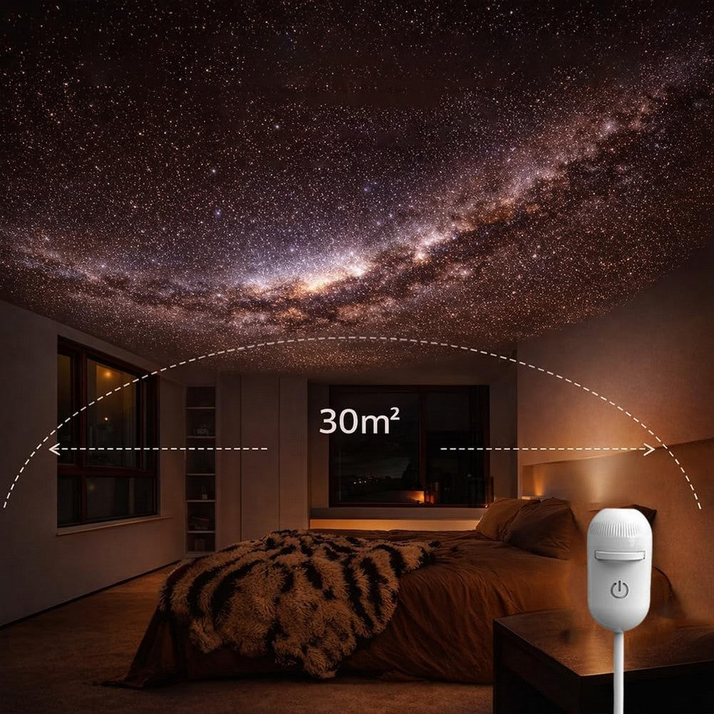 2-in-1 Galaxy Projector and Night Light 360-degree USB Galaxy Projector for Bedroom