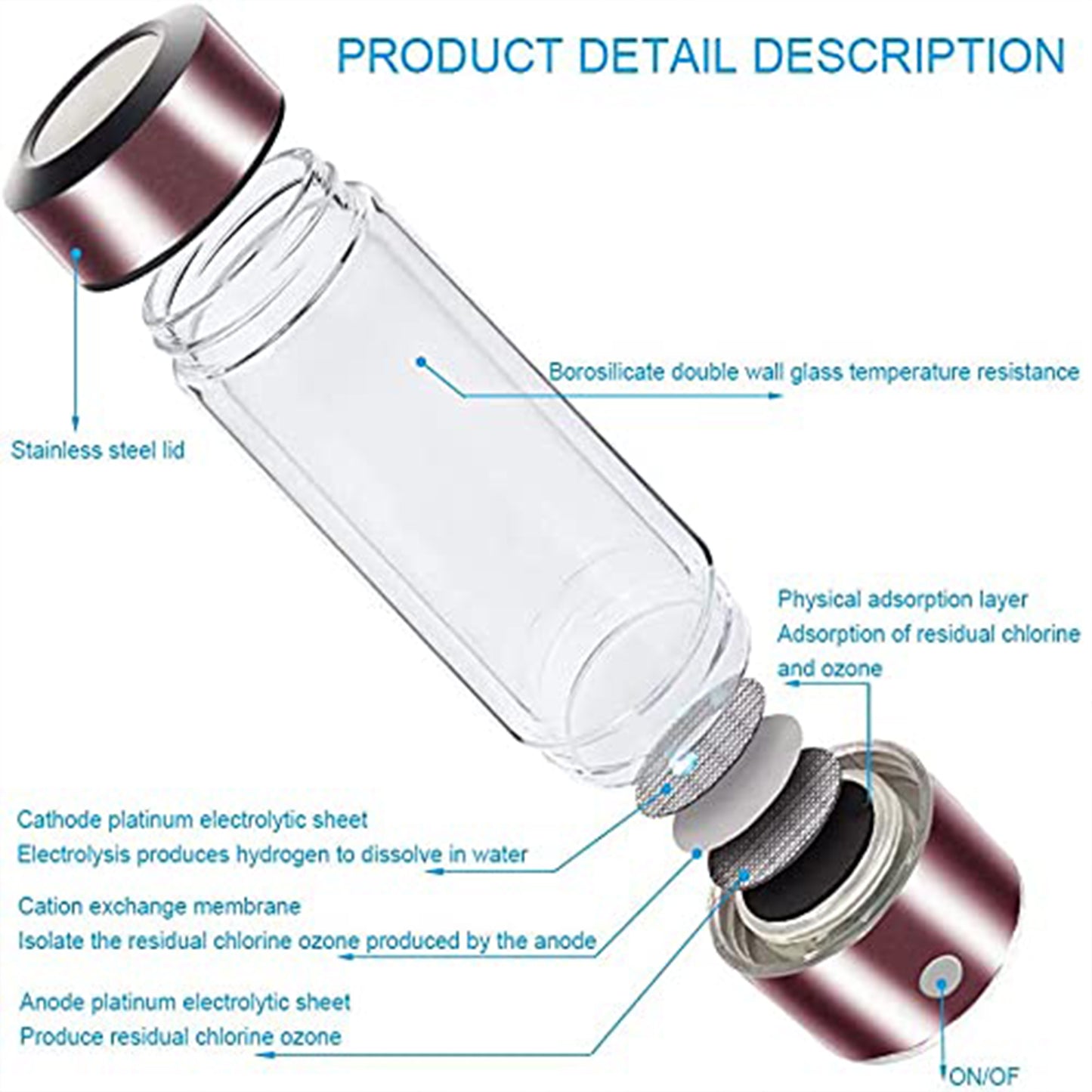 400ml Rechargeable Hydrogen-rich Water Maker Ionizer Generator Bottle