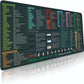 Excel Shortcut Office Desk Mat Non-Slip Desk Mouse pad Office Keyboard Shortcuts Mouse pad