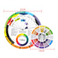 2Pcs Rotating Mixing Guide Color Wheel for Nail Art and Painting