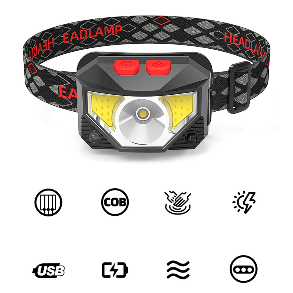 Rechargeable LED Headlamp with Motion Sensor