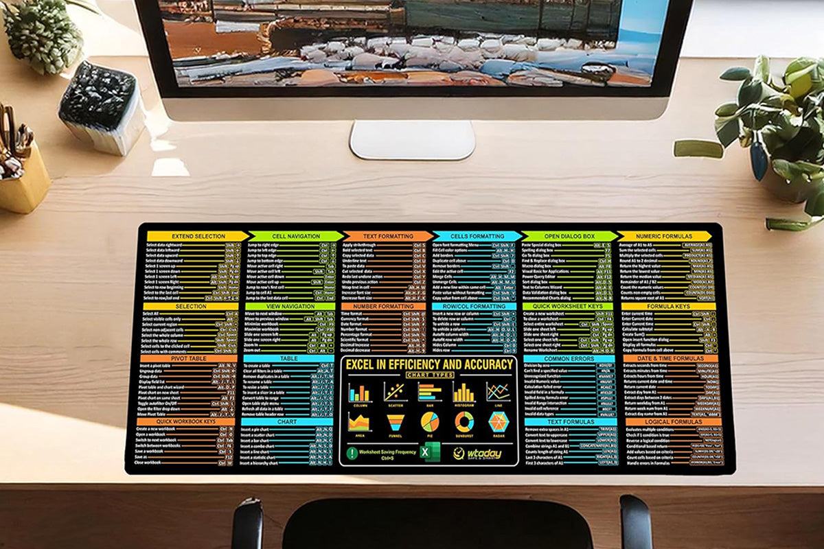 Extra Large Mouse Pad with Excel Shortcuts Non-Slip Desk Mat for Office