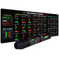Stock Market Chart Mouse Pad with Stitched Edges Extra Large Trading Desk Mat