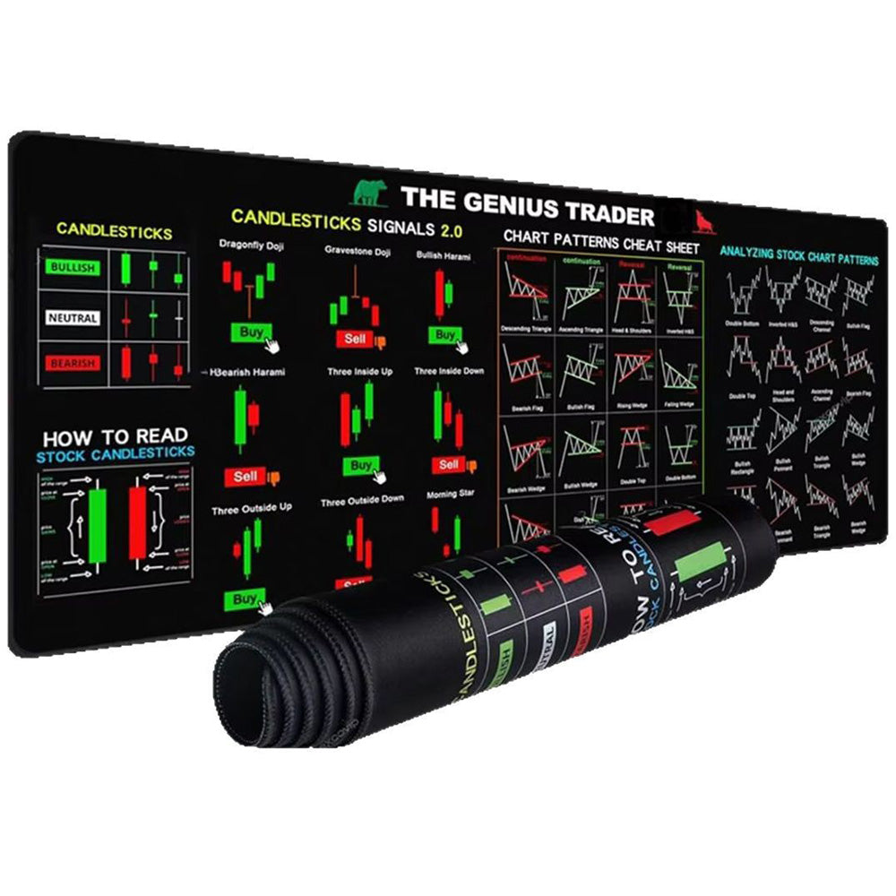 Stock Market Chart Mouse Pad with Stitched Edges Extra Large Trading Desk Mat