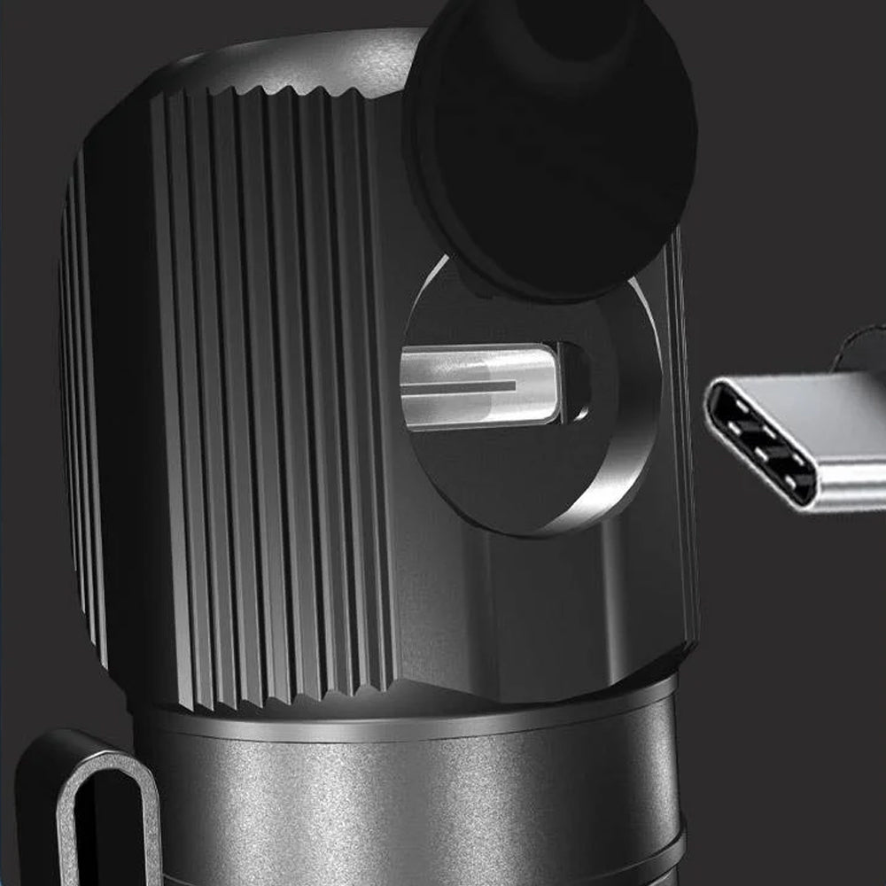 Adjustable Headlamp Flashlight with 7 Modes