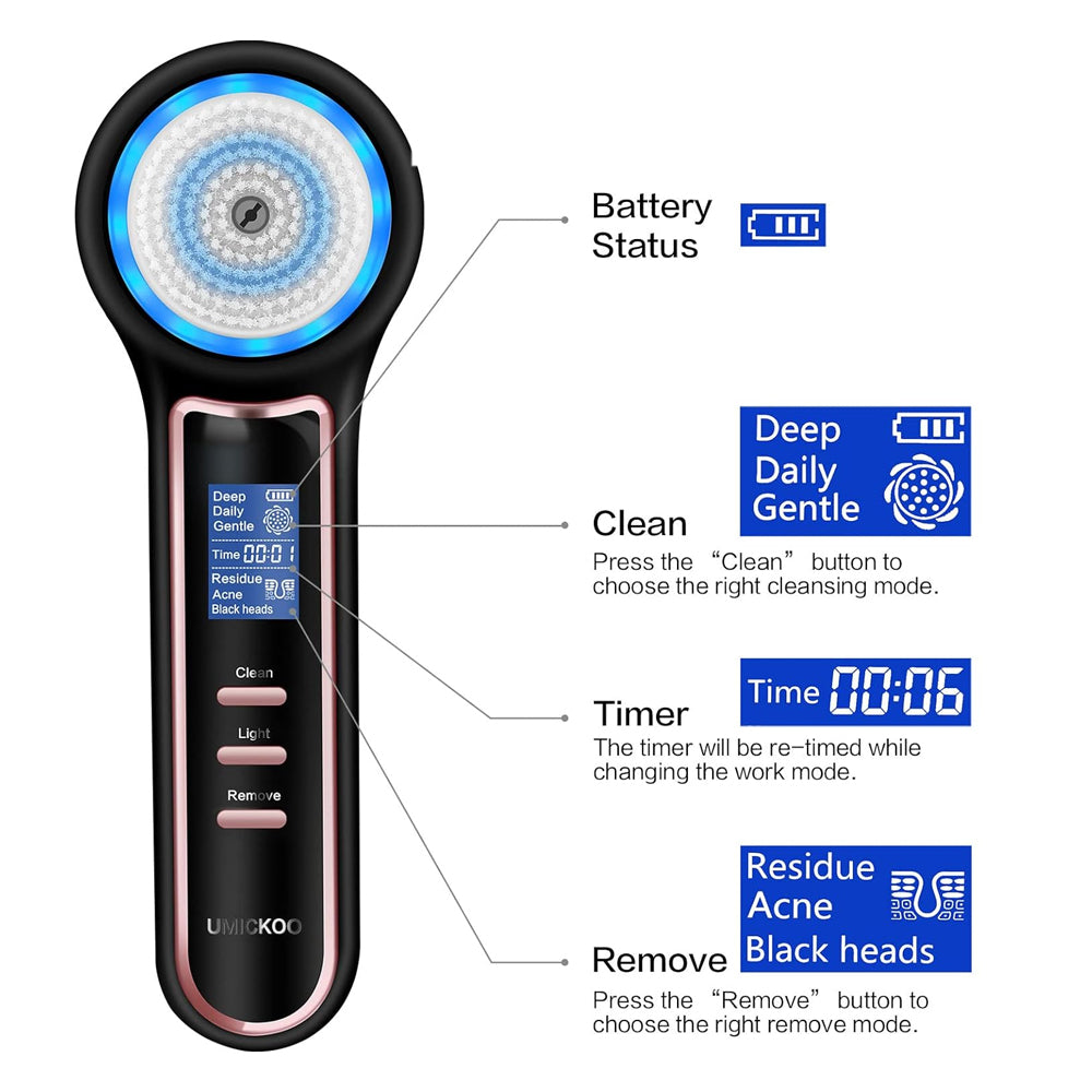 2-in-1 Rechargeable Facial Cleansing Brush with LCD Screen