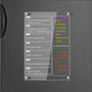 4Pcs Dry Erase Calendar for Fridge Acrylic Transparent Board Monthly Weekly Daily Planner