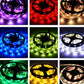 5m Bluetooth RGB 5050 Waterproof LED Strip Light with APP Control