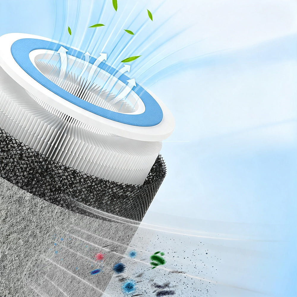 Replacement Filter Compatible with Shark HP102 HP100 HC450 Air Purifiers