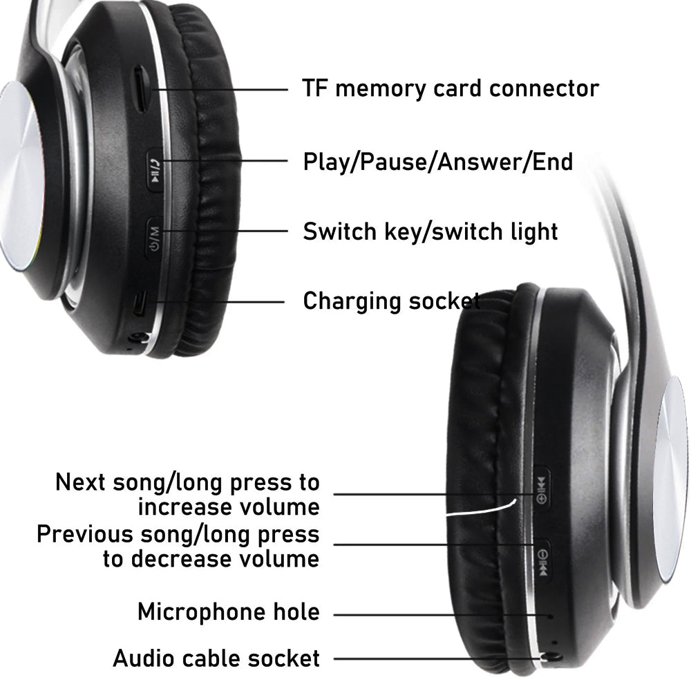 Rechargeable Wireless Bluetooth Headset with Mic