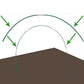 85Pcs Set Garden Netting Kit for Raised Beds Fiberglass Garden Hoops Bird Barrier Protection