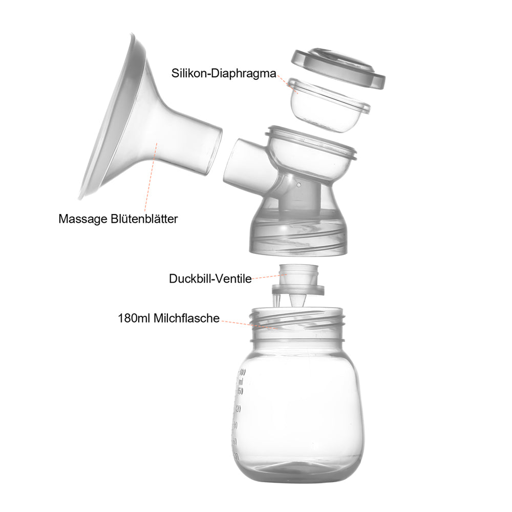Electric 3 Modes Dual Breastfeeding Pump