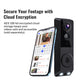 1080p FHD Security Video Dual Camera Doorbell Camera Smart AI Detection Doorbell