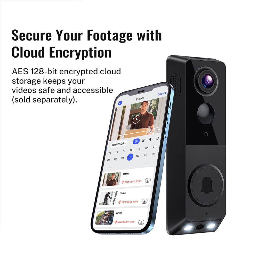 1080p FHD Security Video Dual Camera Doorbell Camera Smart AI Detection Doorbell