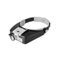 Magnifying Glass with LED Light Visor Head Loupe Headband Magnifier