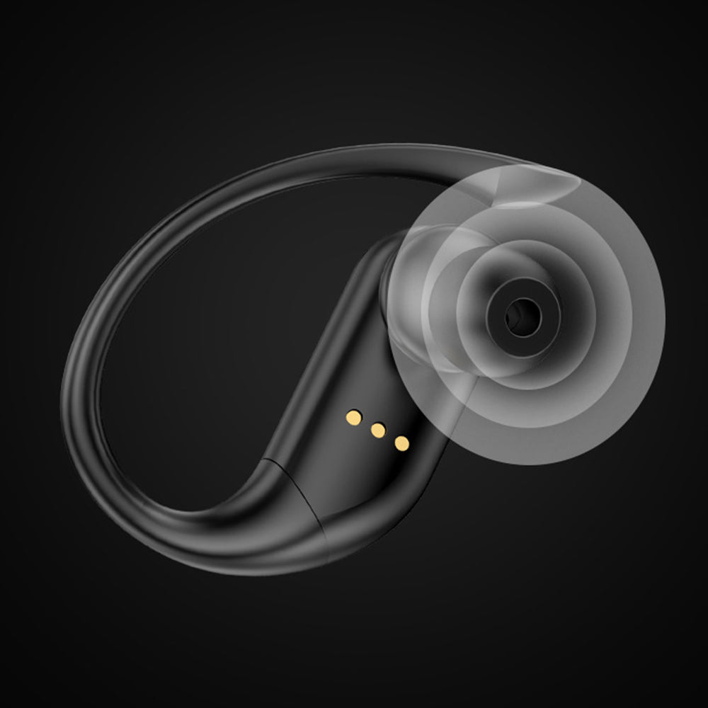 Wireless Bluetooth Noise Cancellation HiFi Sports Earbuds with Earhooks