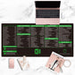 2Pcs Excel Shortcuts Office Mouse Pad Keyboard Mat