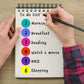 4000PCS Colored Dot Stickers Round Color Coding Labels For Office Classroom 
