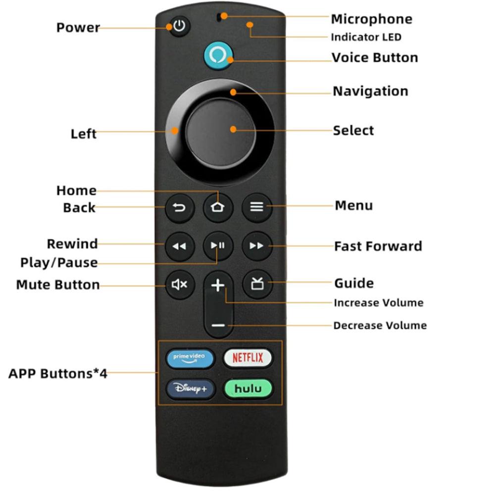 Remote Control with Voice for L5B83G Amazon Fire TV Stick 4K Max