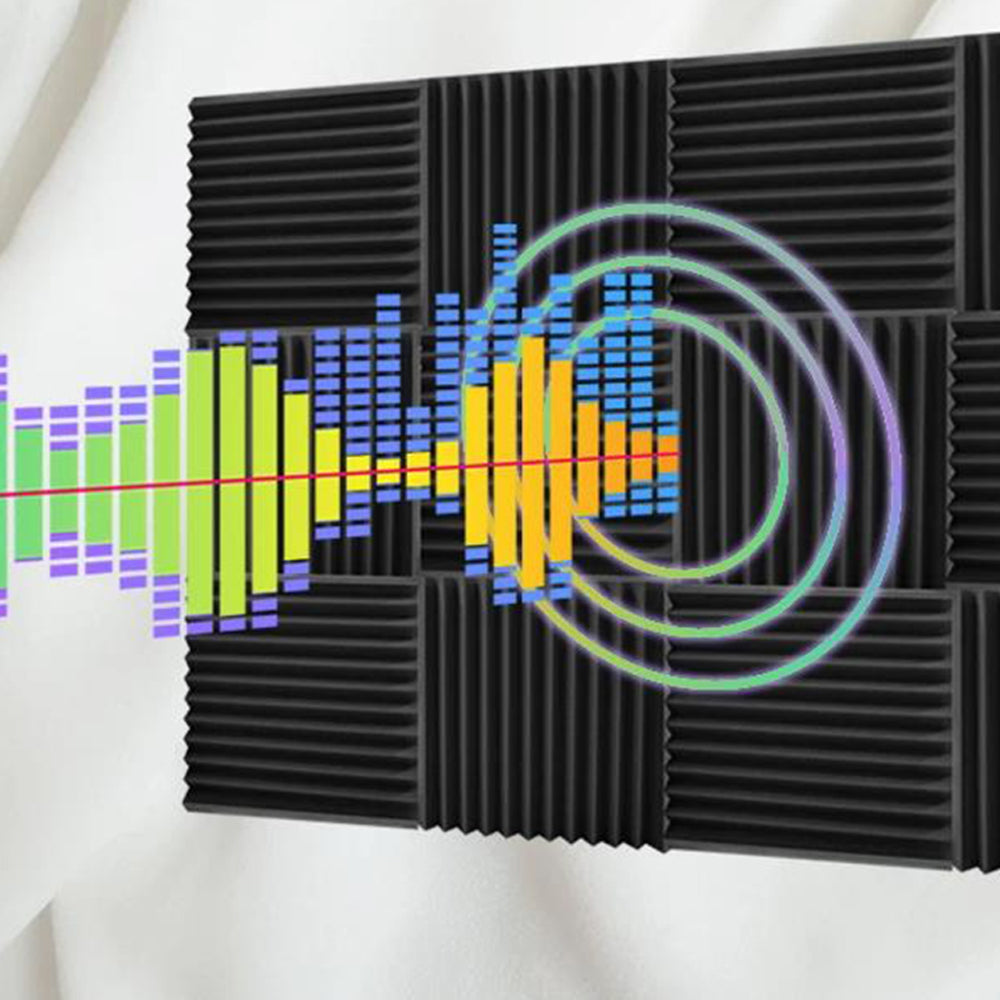 12 Pack Wedge Soundproof Foam Proofing Panel