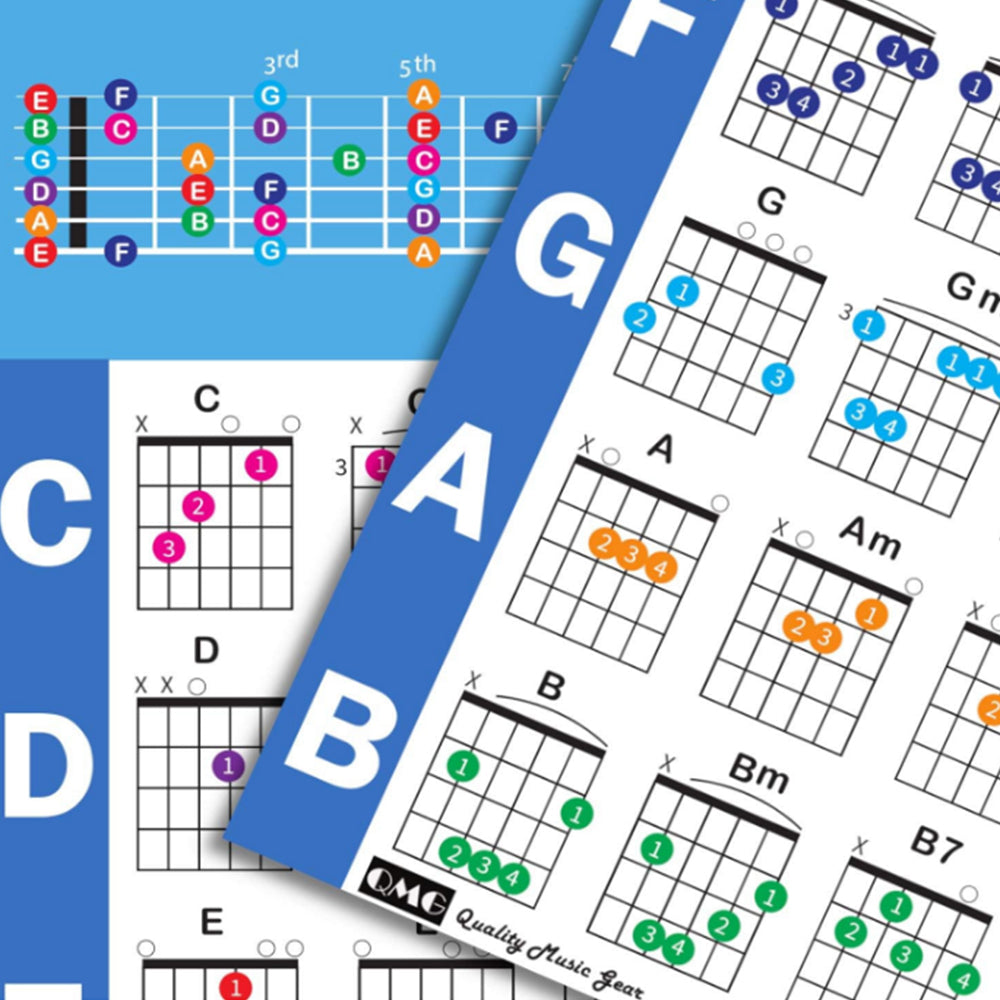 2Pcs 60x80cm Guitar Ukulele Chord Poster Educational Reference Guide for Beginners