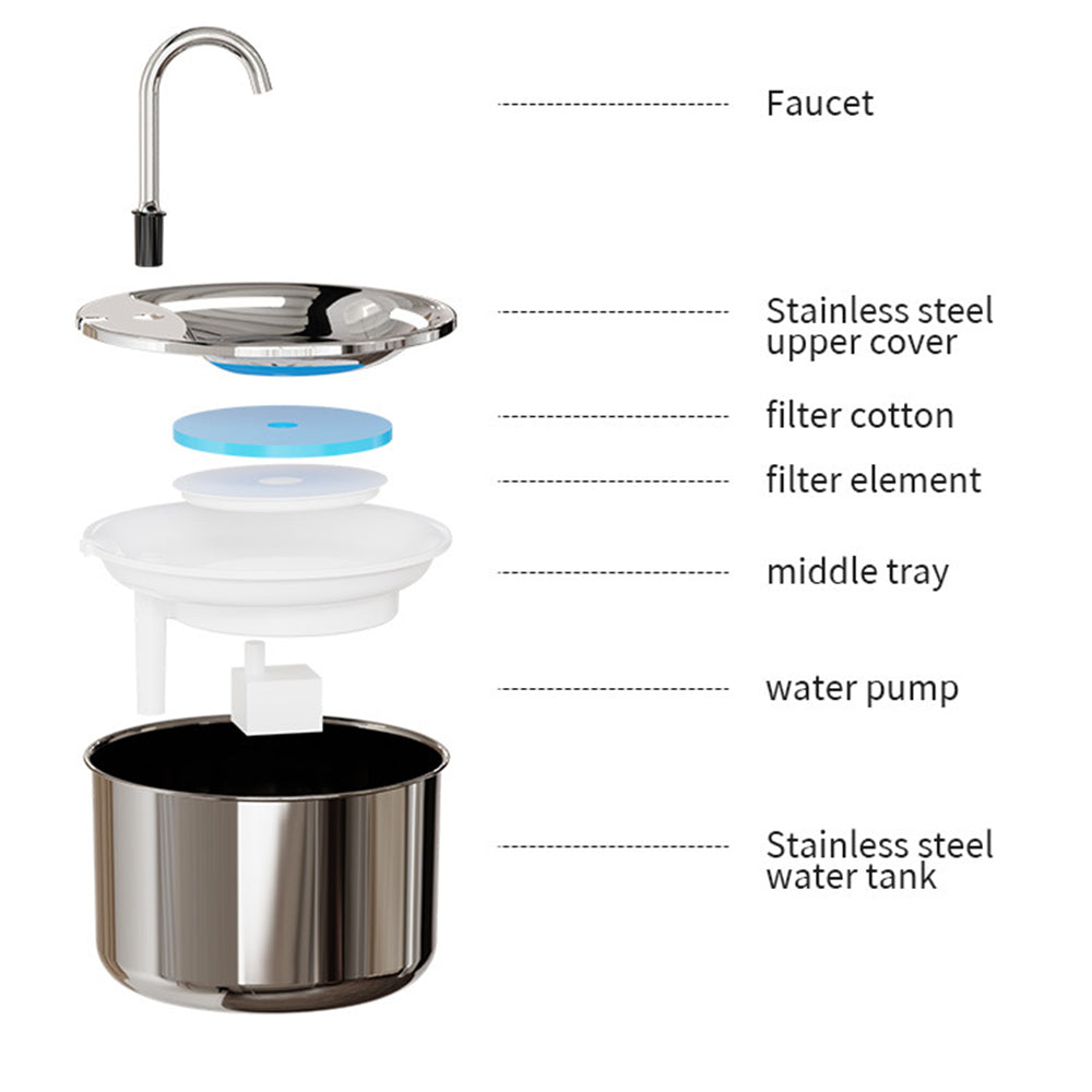304 Stainless Steel Electric Pet Water Dispenser