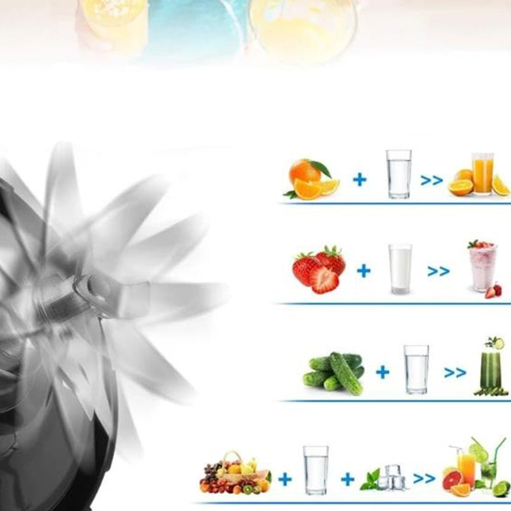 Blender Replacement Parts for Ninja Blender Auto IQ Series 710ml Blender Cups with To-Go Lids