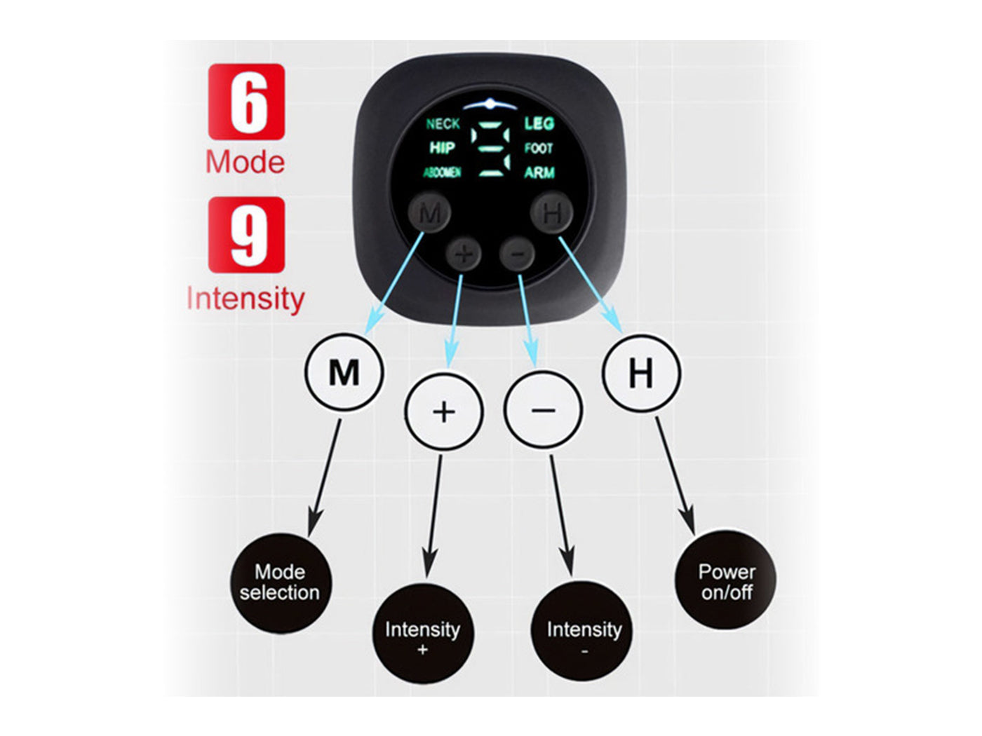 Rechargeable ABS Electric Muscle Stimulator Belt for Training and Pain Relief