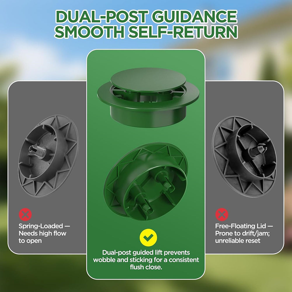 Pop Up Drainage Emitter Dual-Rod Outdoor Drain Cover for Yard Outlets