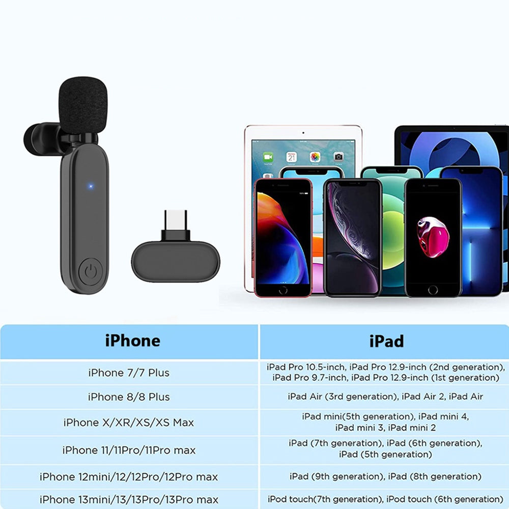 2.4G Wireless Lavalier Microphone Mic For Android iPhone iPad