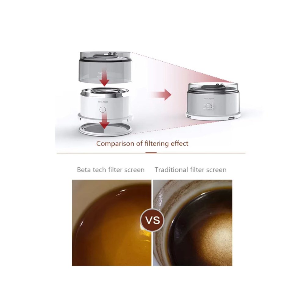 Portable Hand-Pressed Coffee Maker With Stainless Steel Filter for Travel