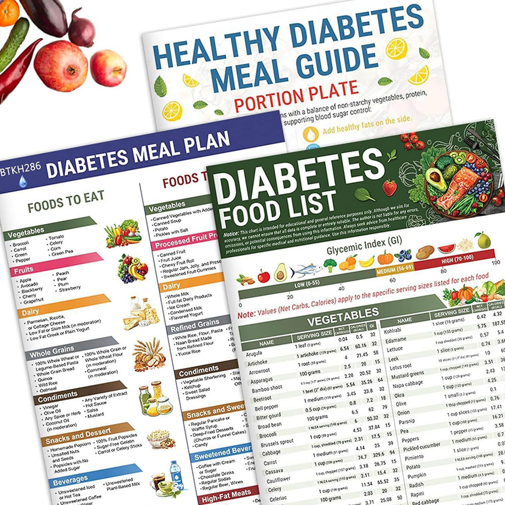 3Pcs Diabetes Food List and Meal Planner Diabetes Food Chart Diet Plan