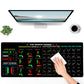 Stock Market Chart Mouse Pad with Stitched Edges Extra Large Trading Desk Mat