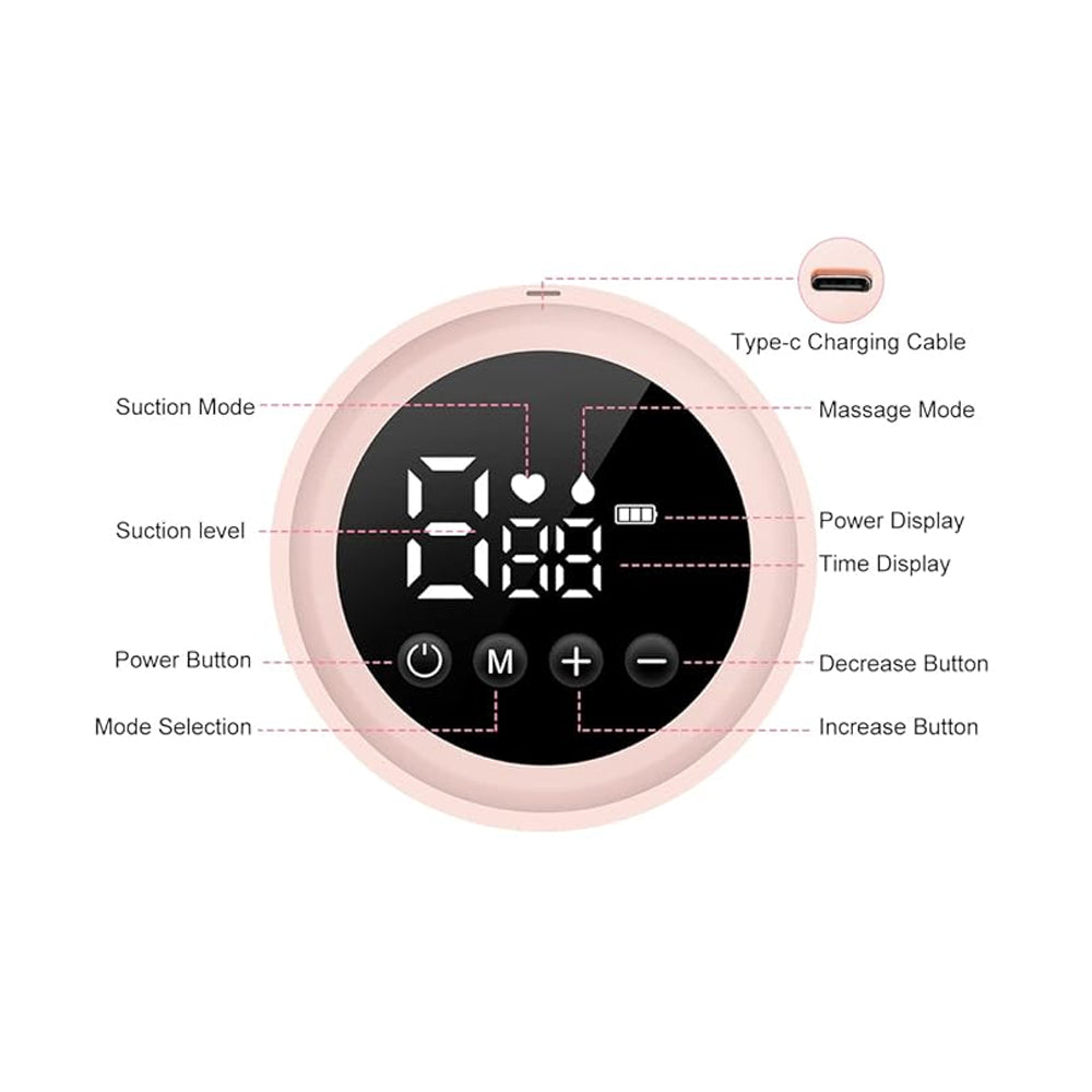 Electric 3 Modes Dual Breastfeeding Pump