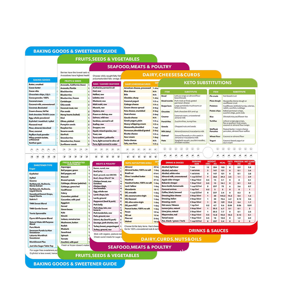 Cooking Cheat Sheets Set Air Fryer Pressure Cooker Keto Guide Fridge Calendar