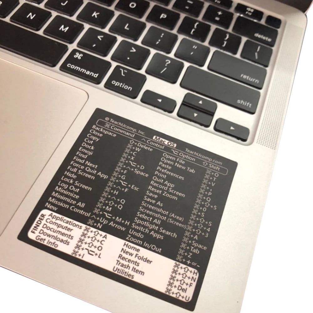 60Pcs Laptop Keyboard Shortcuts Stickers DIY Phone Shortcuts Decal