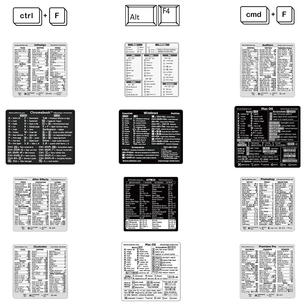60Pcs Laptop Keyboard Shortcuts Stickers DIY Phone Shortcuts Decal