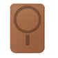 Card Holder For Magsafe iPhone 12/13/14 Series Wallet Card Pocket