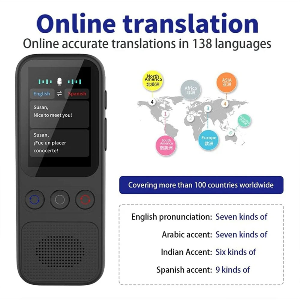 Portable Two-Way Translation in Real Time Translator Device with HD Touchscreen