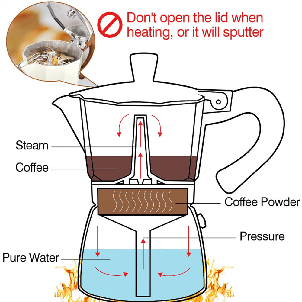 Manual Stovetop Espresso Maker Cuban Coffee Moka Pot