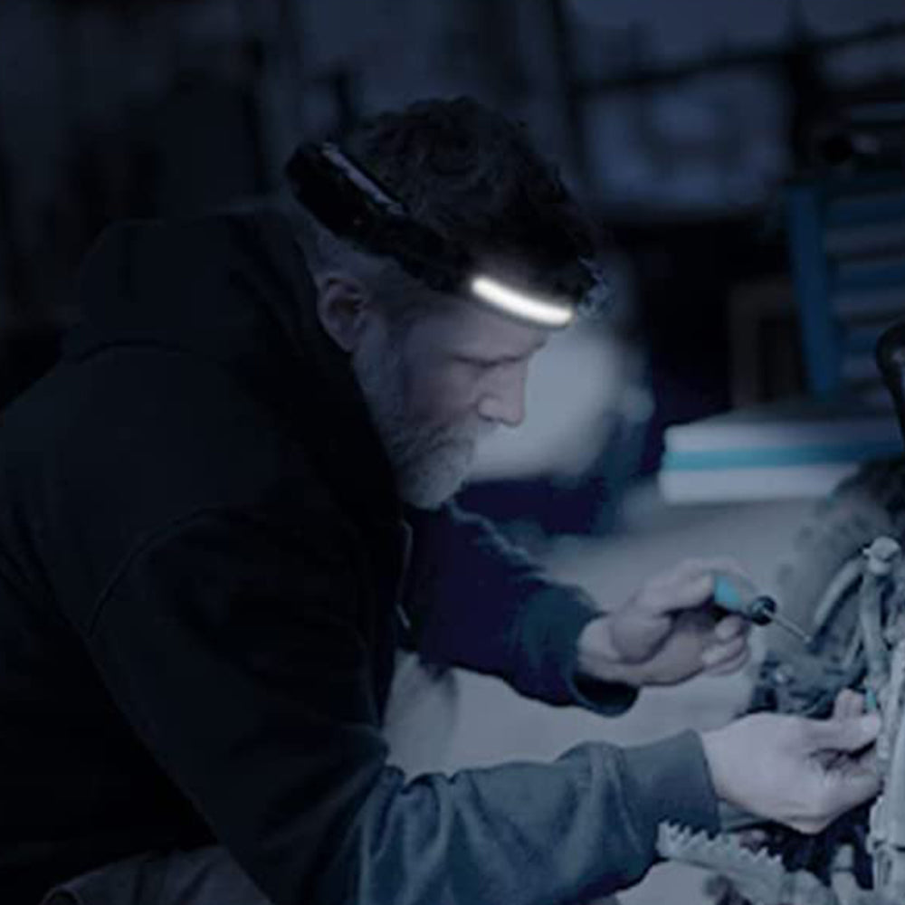 Water-Resistant COB LED Motion Sensor Headlight Head Torch Rechargeable Headlamp