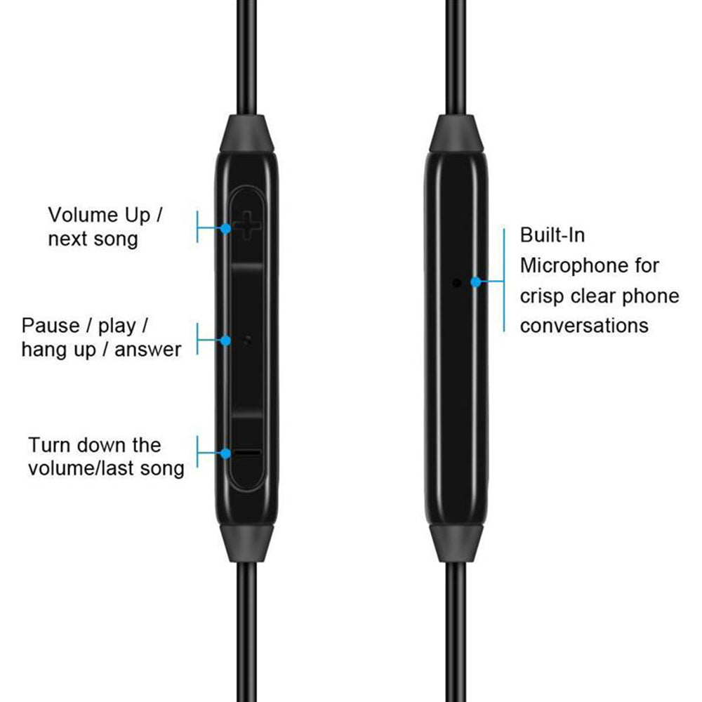 2Pcs Earbuds In-Ear Earbud Wired Headphones with Remote and Mic for SAMSUNG