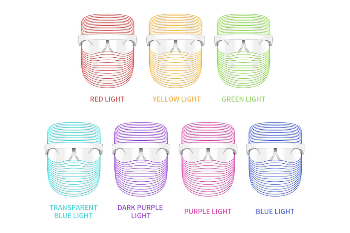 7 Color LED Face Mask Light Upgraded Red Light Therapy for Face Skin Care Mask Rechargeable Skin Treatment Mask