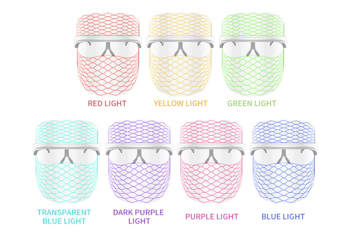 7 Color LED Face Mask Light Upgraded Red Light Therapy for Face Skin Care Mask Rechargeable Skin Treatment Mask